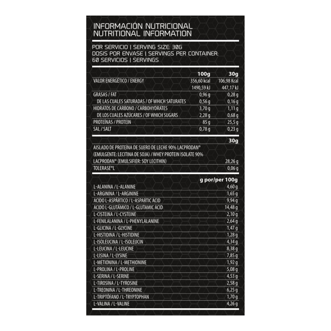 Iso cfm pro-aislado de suero