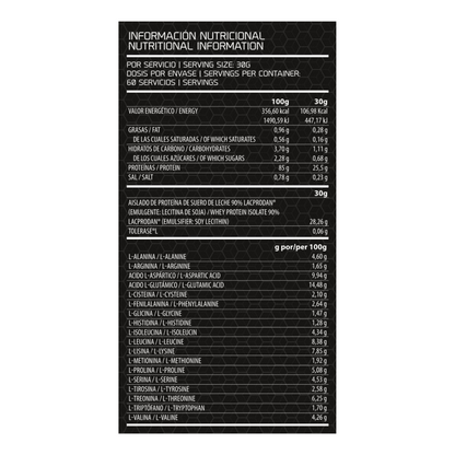 Iso cfm pro-aislado de suero